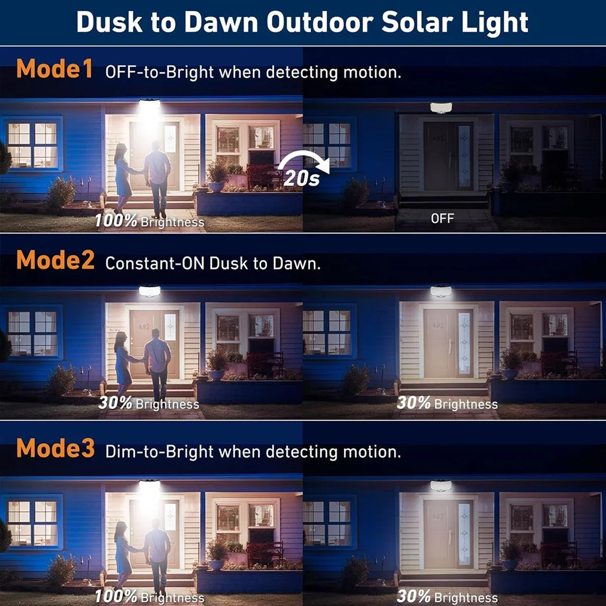 234LED Solar Outdoor Lights Mo - Solar Lamp recension och pris