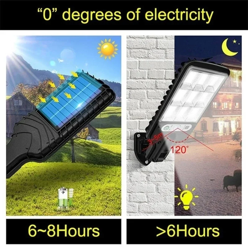 Powerful LED Solar Outdoor Cou - Solar Lamp recension och pris